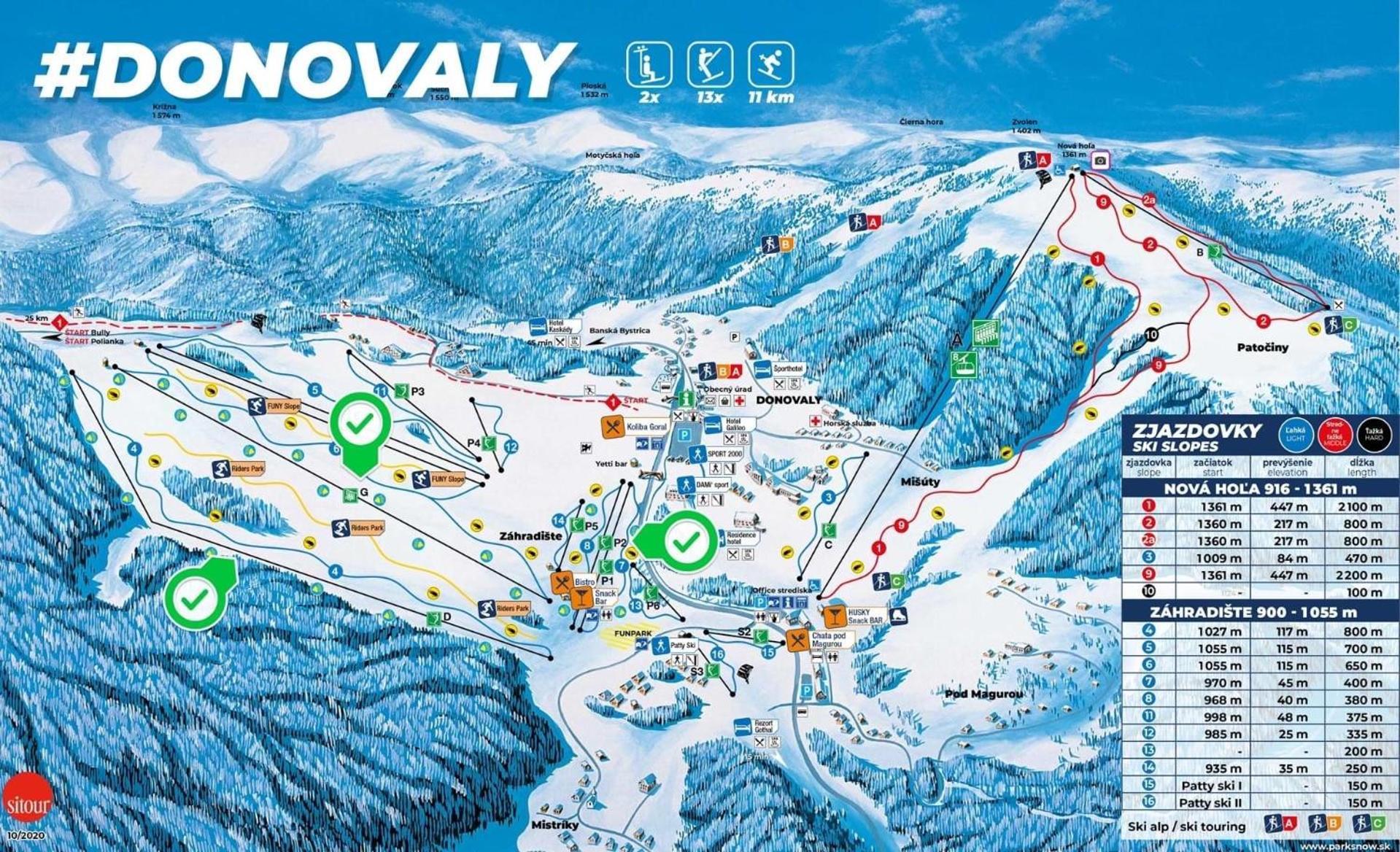 Apartmán Donovaly, Panorama Esterno foto